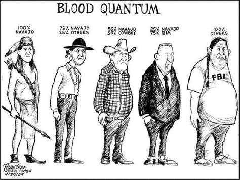 You establish the 50 blood quantum through proof of ancestry. . Blood quantum requirements by tribe